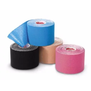 MUELLER - Kinesiology Tape
